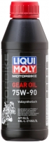 Трансм. масло LIQUI MOLY Motorrad Gear Oil 75W-90 (синтетическое) GL-5